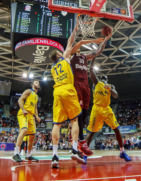 逐步缩小 逐步缩小